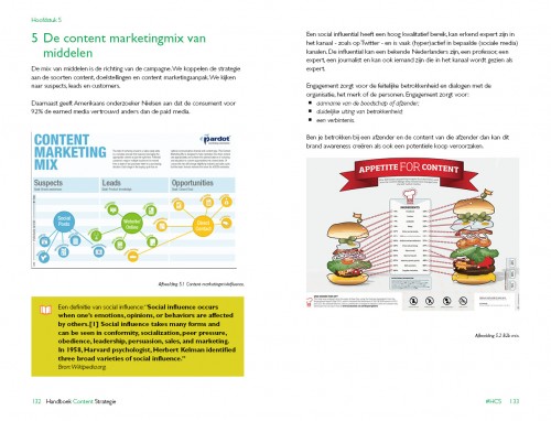 HCS_h5_contentmixhcsboekjpgs